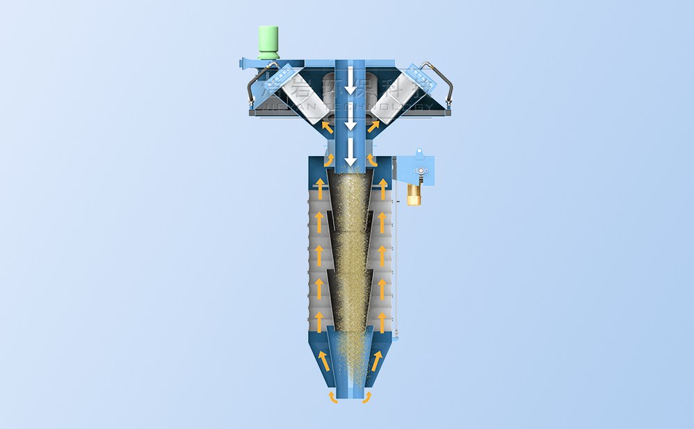 散装机,伸缩溜筒